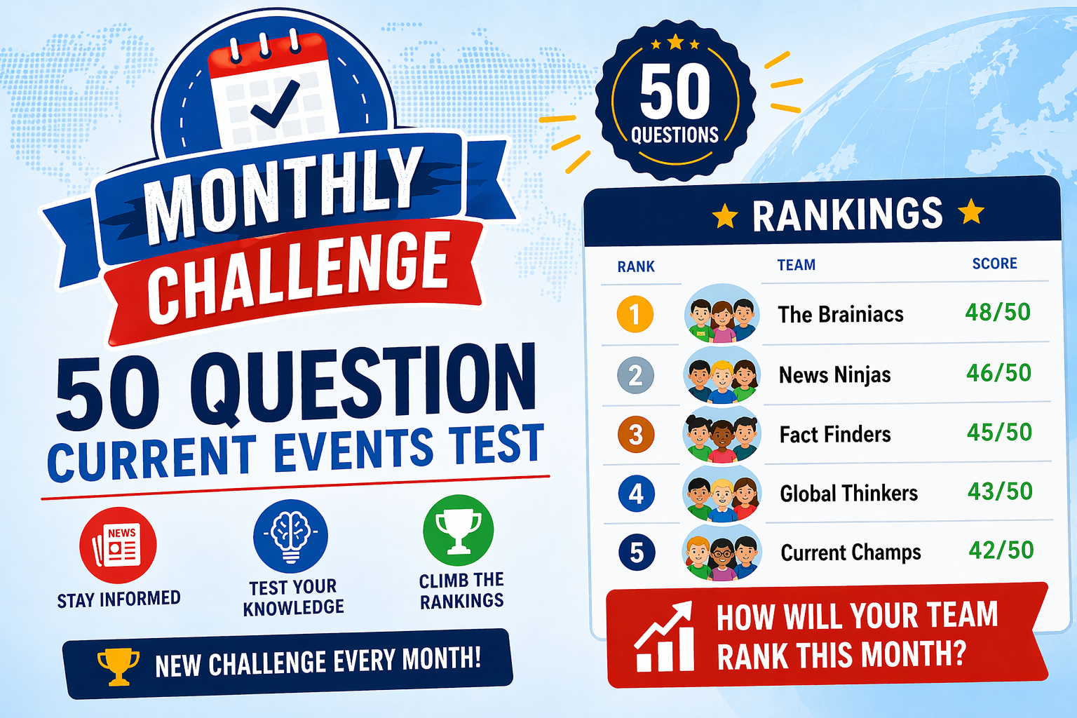 Monthly Challenge review